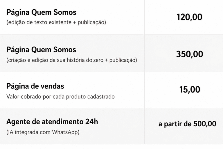 Link da bio personalizado: conheça outros serviços